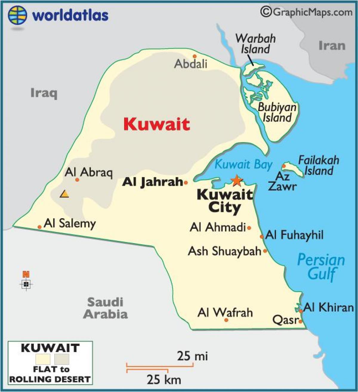 kuwait full kart